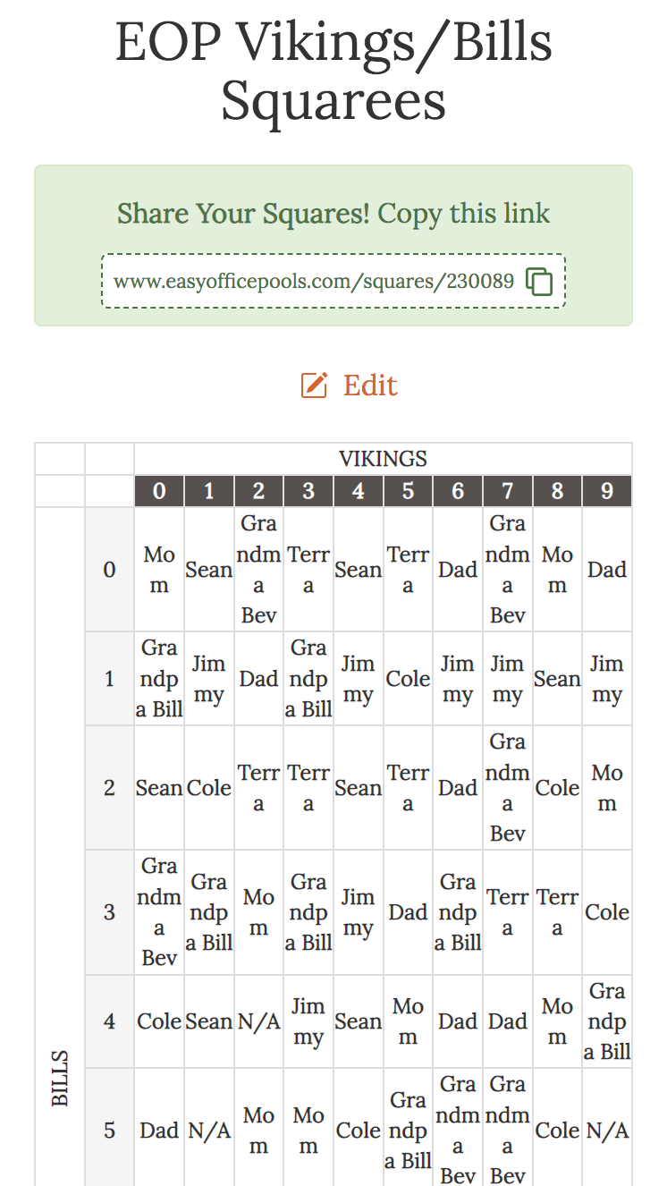 football squares online screenshot 5 share your squares