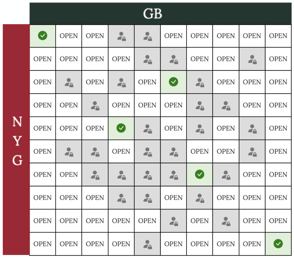 pick football squares online for any game screenshot of blank board