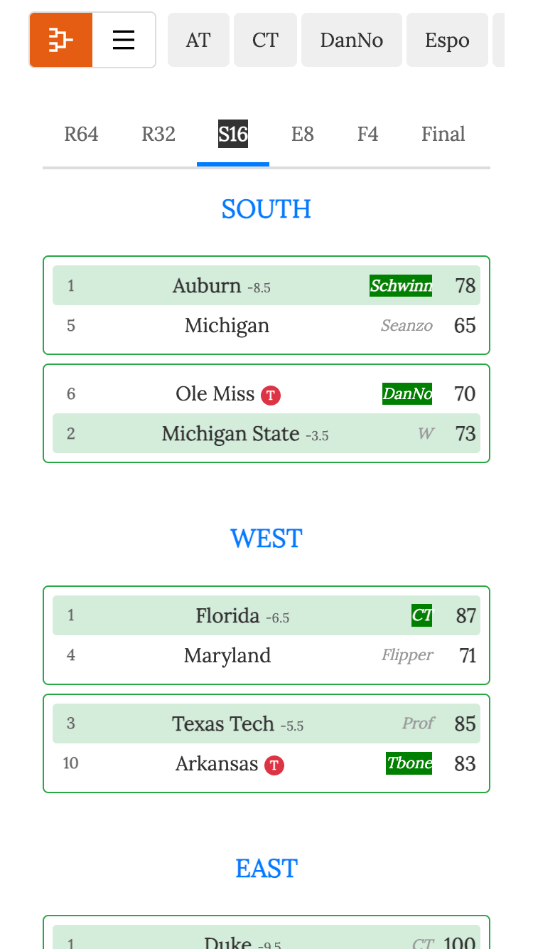 College Basketball Takeover Pool bracket screenshot
