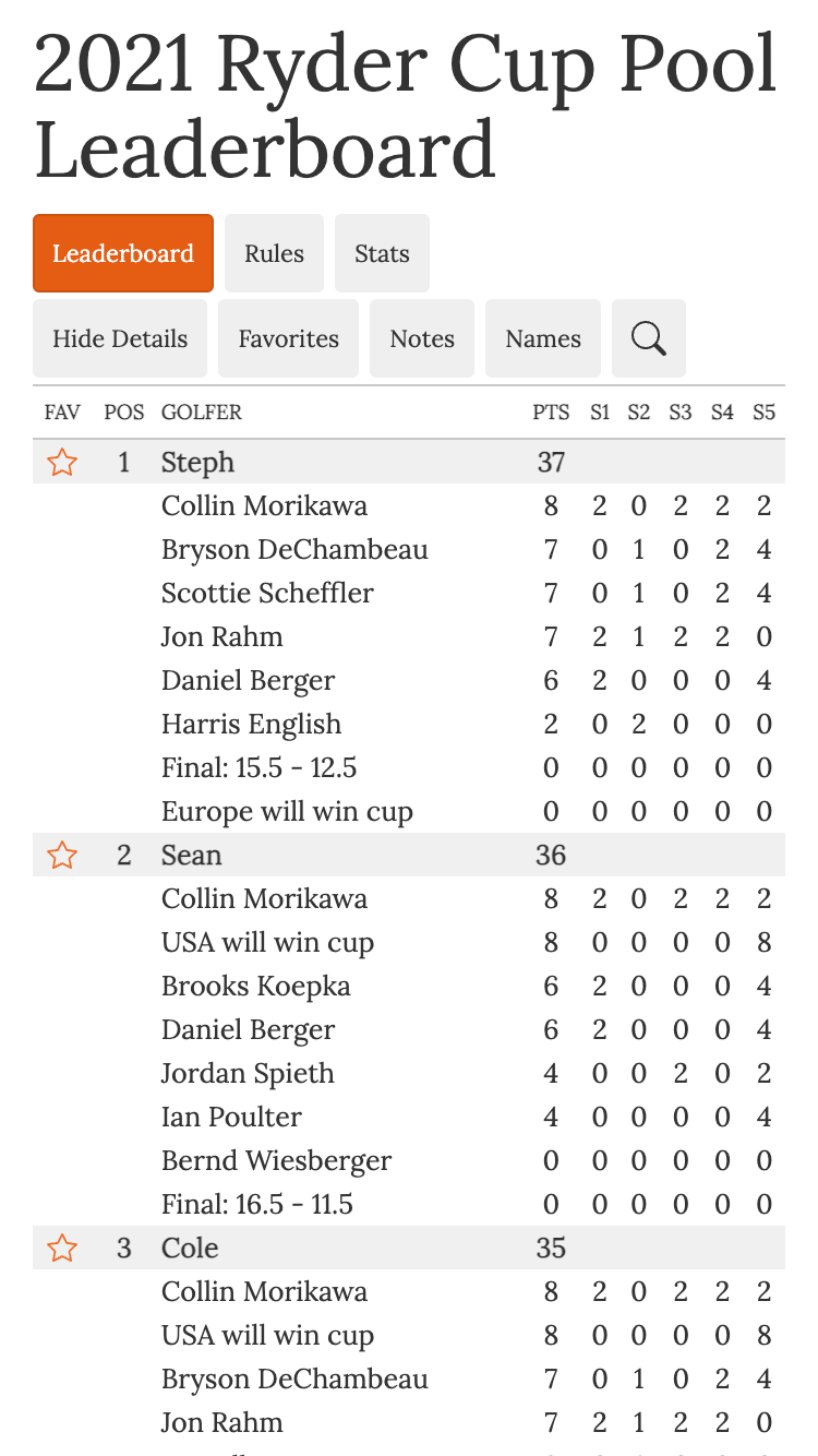 (1) Live Scoring Screenshot Ryder Cup Pool