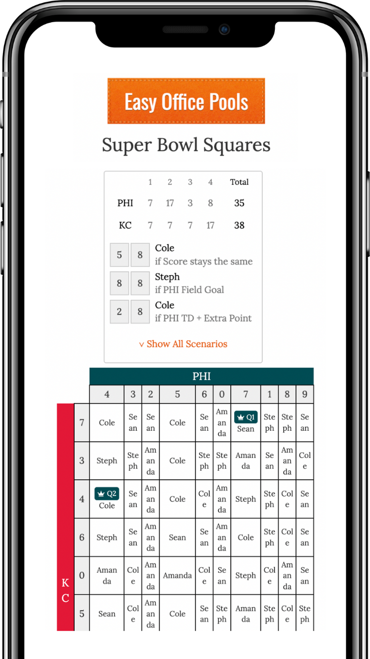 super bowl squares live scoring scenarios